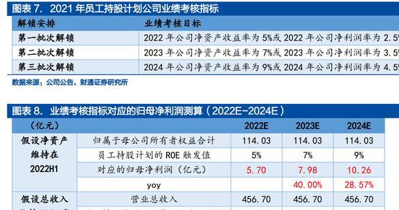 均胜普瑞智能车联_均胜普瑞智能车联_均胜普瑞智能车联