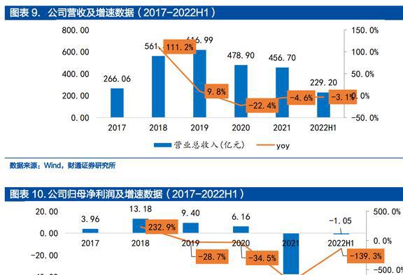 均胜普瑞智能车联_均胜普瑞智能车联_均胜普瑞智能车联