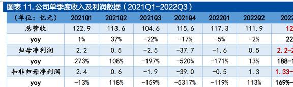 均胜普瑞智能车联_均胜普瑞智能车联_均胜普瑞智能车联