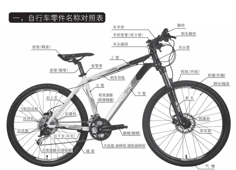 大行折叠自行车推荐_折叠自行车排名前十名_折叠自行车性价比