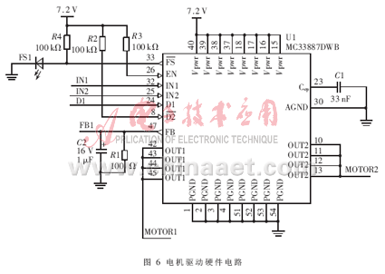 智能车控制算法_智能车控制_智能车控制器