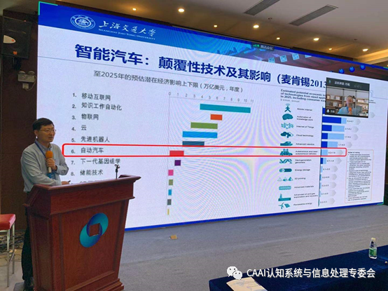 东南大学智能感知_东南大学智能车论坛_东南智能系统