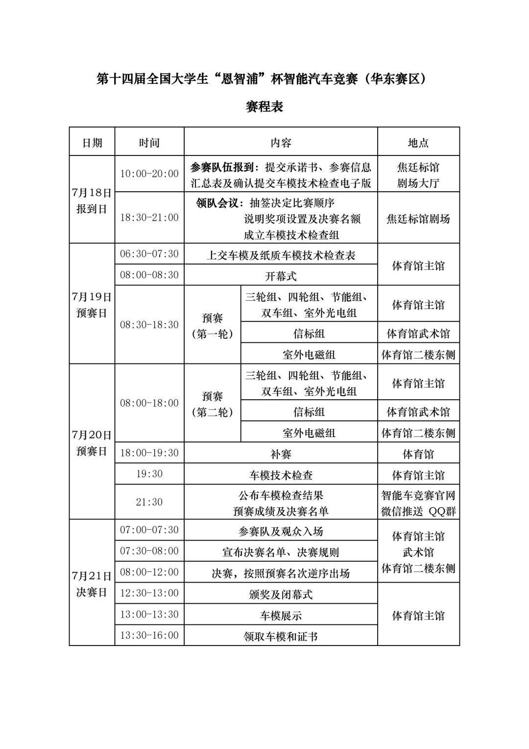 恩智浦智能车大赛简介_恩智浦智能车比赛规则_2017恩智浦智能车比赛