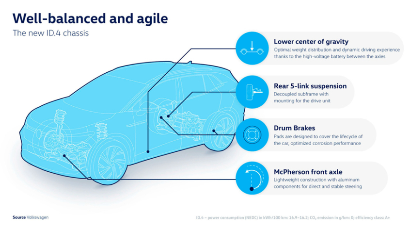 后轮鼓刹的缺点_后轮鼓刹图片_鼓刹后轮图片高清