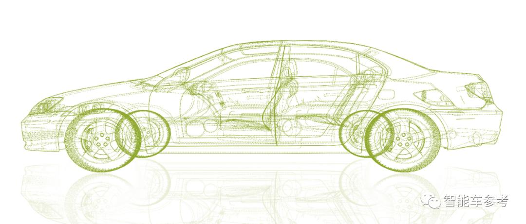 星空体育平台官网入口 小米刚投了一家自动驾驶公司！纵目科技，能供应车规级相机和雷达
