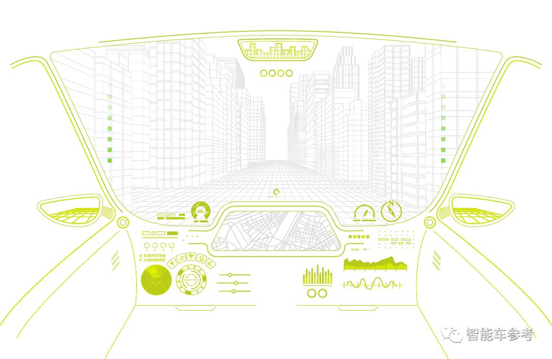 智能车有限公司_智能车企_生产智能汽车的上市公司