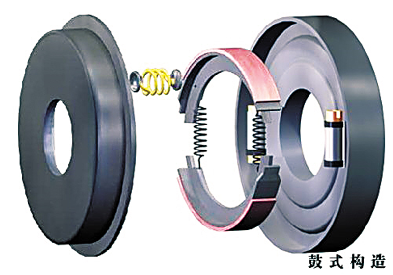 鼓刹紧刹车_汽车鼓刹往那边调是紧_鼓刹调太紧会怎么样