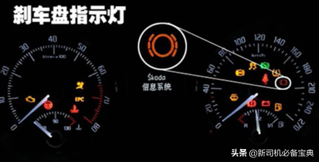 汽车鼓刹往那边调是紧_鼓刹调太紧会怎么样_汽车鼓刹调松紧的方向