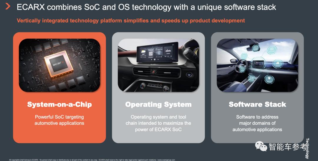 智能汽车公司_做智能车的公司_智能车有限公司