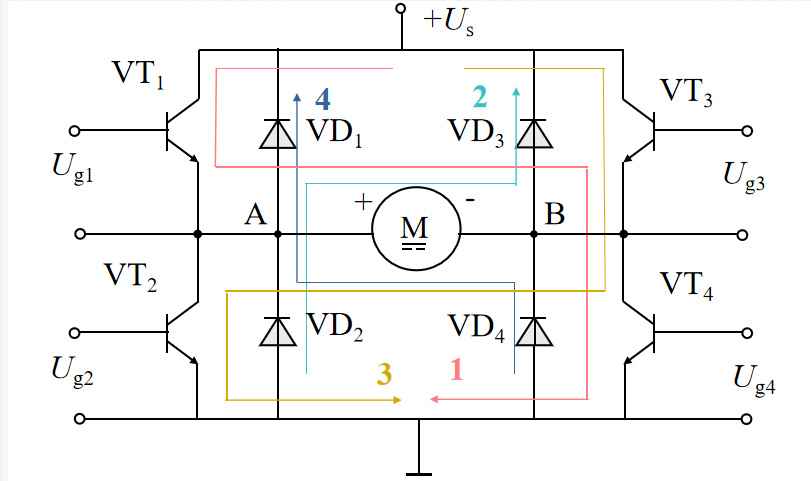 智能车电机控制代码_电动车电机智能控制_智能电机控制器说明书