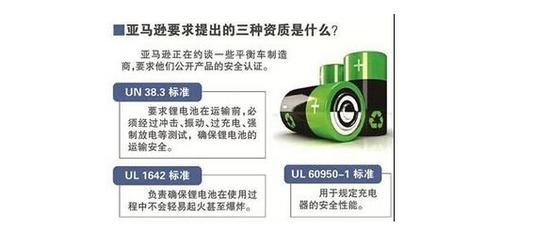 中国智能平衡车为何被美国大棒打回去