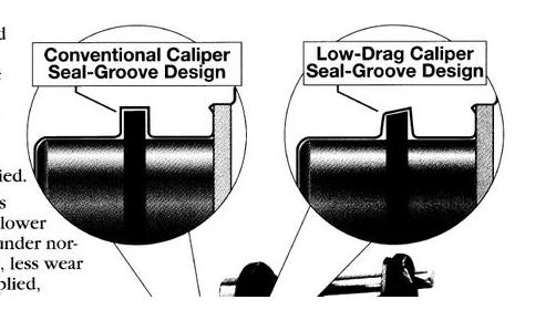 碟刹好还是鼓刹好_鼓刹碟刹外表怎么看_鼓刹碟刹哪个好