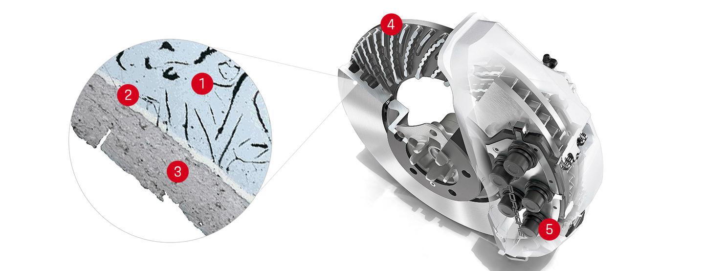 鼓刹碟刹哪个好_碟刹好还是鼓刹好_鼓刹碟刹外表怎么看