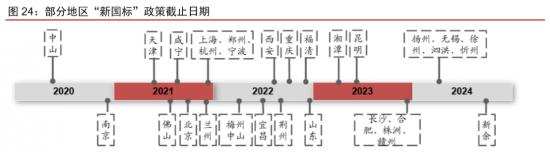 绿佳电动单车价格_绿佳电动车哪个好_绿佳电动车算几线品牌?