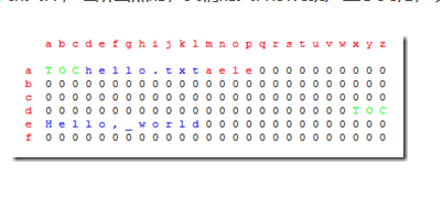 硬盘盘片是什么金属_硬盘盘片材质_硬盘盘片材料