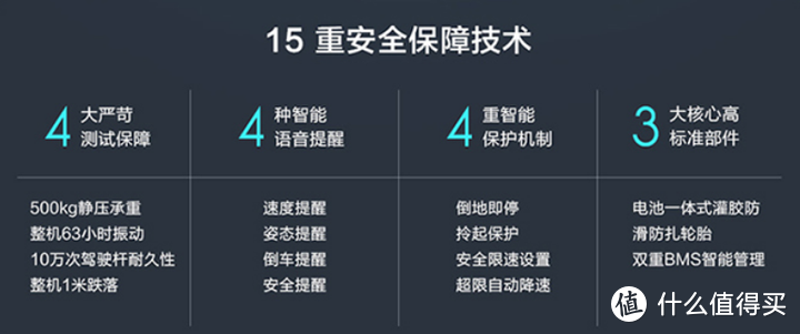 电动平衡车哪个牌子好?电动平衡车推荐!