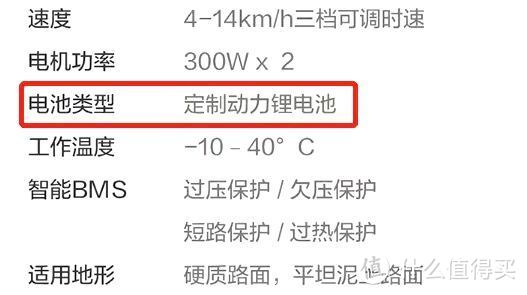 电动平衡车哪个牌子好?电动平衡车推荐!