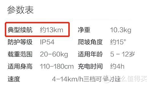 电动平衡车哪个牌子好?电动平衡车推荐!