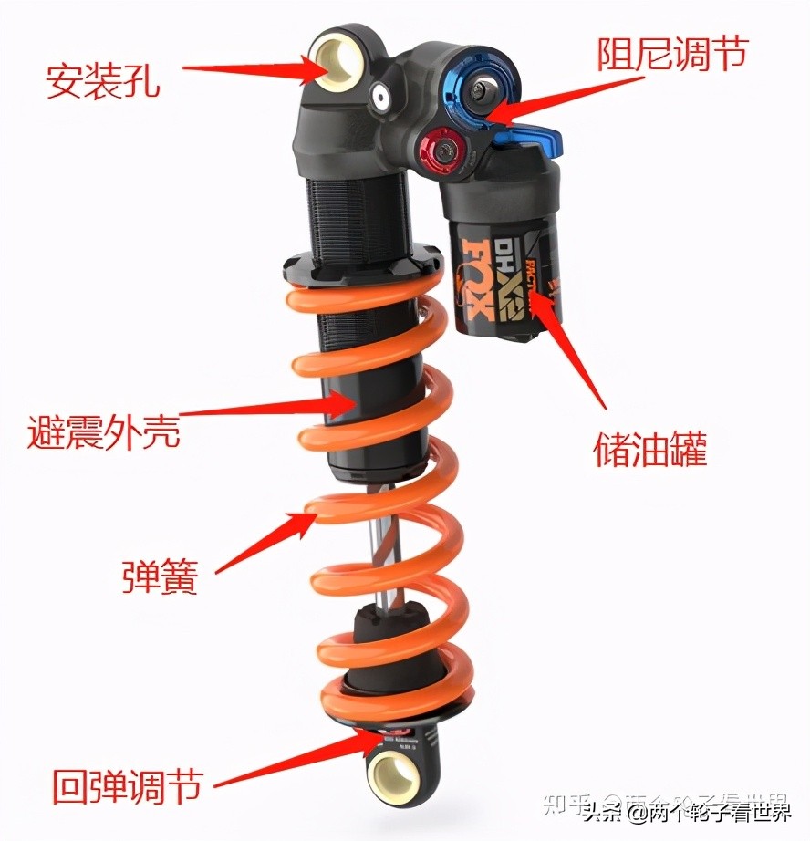 山地前后避震车图片_前后避震山地车_山地前后避震车有哪些