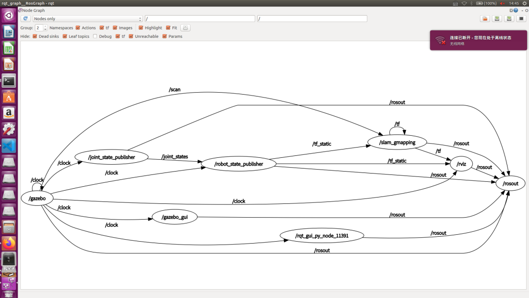 半岛·BOB官方网站 智能车仿真之机器人建图、定位、导航三部曲（一）