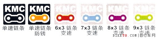 山地车欧亚马好骑吗_欧亚马山地车30速_山地车欧亚马怎么骑