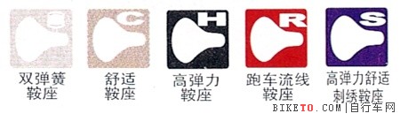 欧亚马山地车30速_山地车欧亚马好骑吗_山地车欧亚马怎么骑