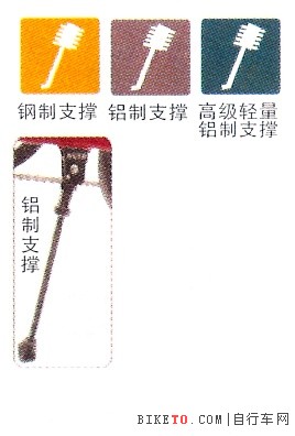 山地车欧亚马好骑吗_欧亚马山地车30速_山地车欧亚马怎么骑