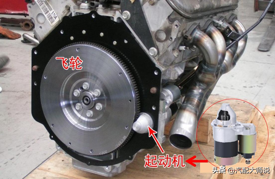 发动机飞轮的作用_飞轮发动机作用原理_飞轮发动机