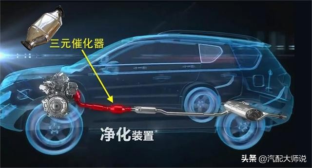 发动机飞轮的作用_飞轮发动机作用原理_飞轮发动机