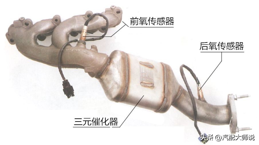 飞轮发动机_发动机飞轮的作用_飞轮发动机作用原理