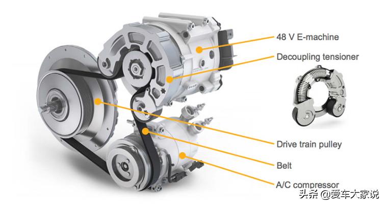 飞轮发动机的另外名字_发动机飞轮的作用_飞轮发动机作用是什么