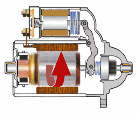 发动机飞轮的作用_飞轮发动机的另外名字_飞轮发动机作用是什么