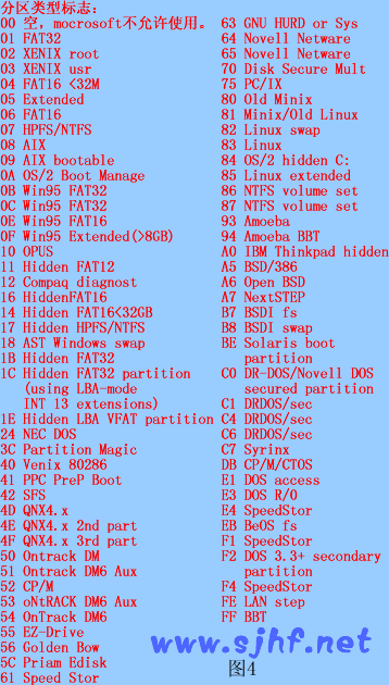 硬盘磁盘片_硬盘中有多张盘片_硬盘里面的样子