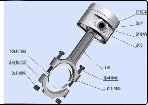 发动机飞轮的作用_飞轮发动机的另外名字_飞轮发动机作用与功能