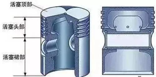 发动机飞轮的作用_飞轮发动机作用与功能_飞轮发动机的另外名字