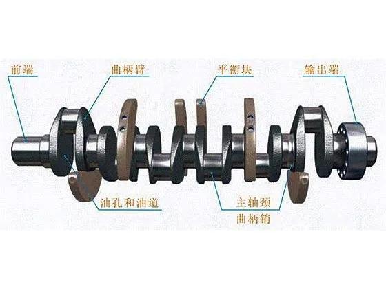 飞轮发动机的另外名字_飞轮发动机作用与功能_发动机飞轮的作用