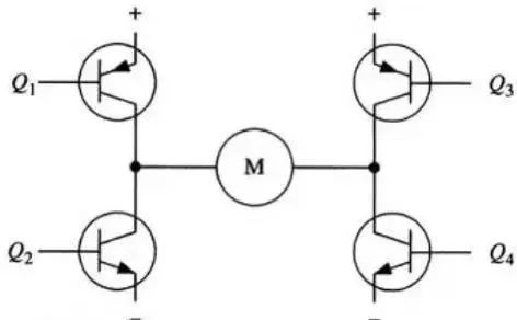 智能电机控制器说明书_智能车电机控制算法_智能车电机控制代码