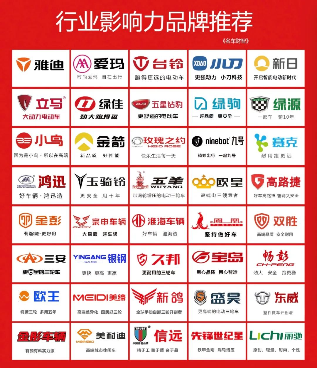 金箭电动车所有价格价钱_金箭2020年新款电动车价格_2024金箭电动车价格