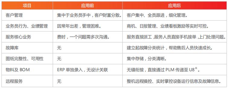 智能沥青洒布车使用方法_智能型沥青洒布机_智能沥青洒布车