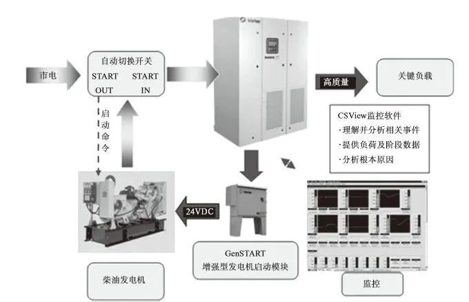 飞轮原理结构图_飞轮工作原理_飞轮的作用及原理
