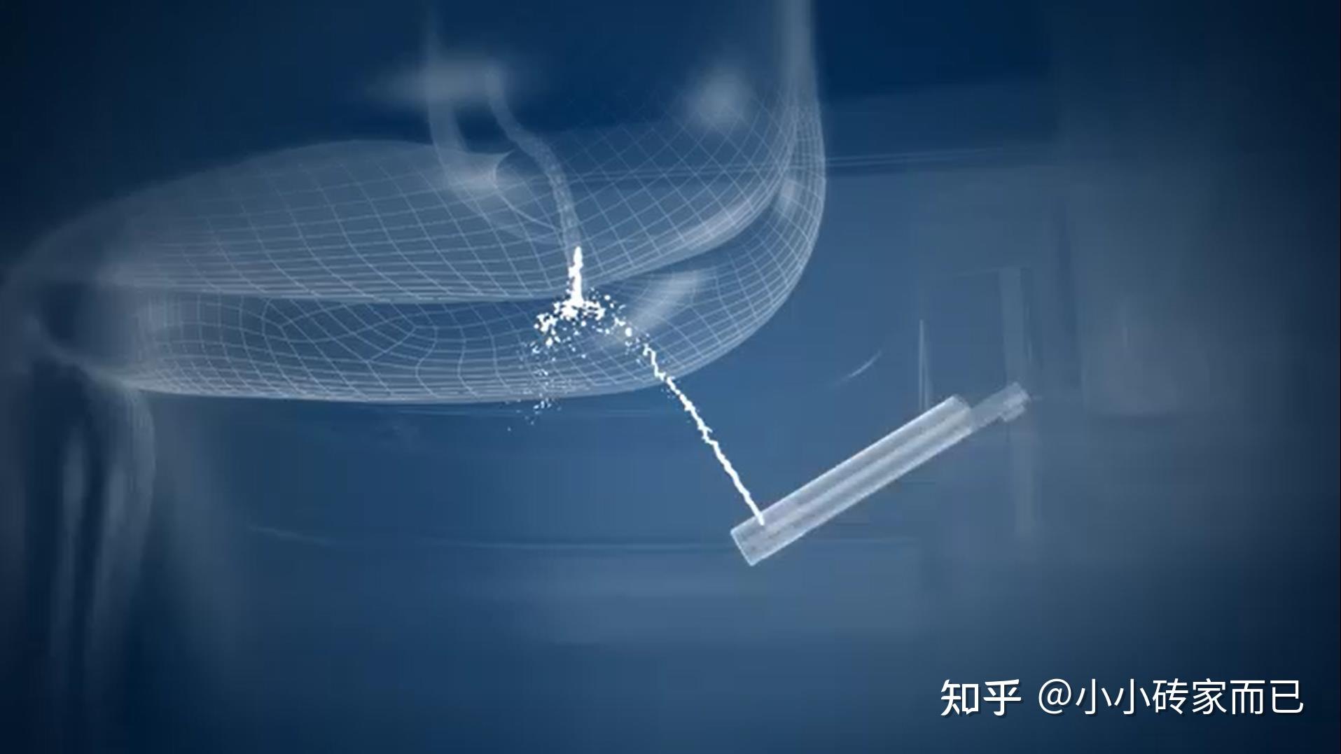 智能平衡车什么牌子好_智能马桶选购指南_智能马桶功能介绍