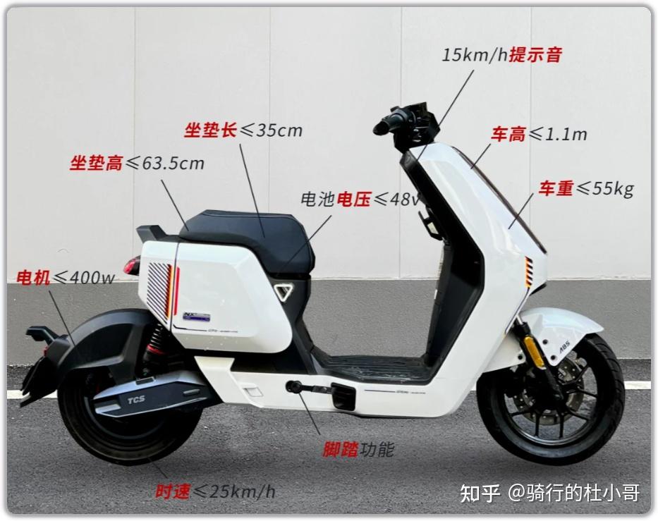 暗网下载 『2025』电动车推荐，小牛，爱玛，雅迪，哈啰，台铃，绿源，新日电动车自行车/摩托车推荐，千元入门至高端电动车推荐-11月更新