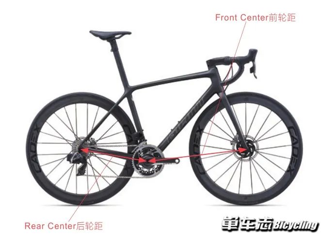 公路车车架几何数据_自行车车架结构_Reach前伸量Stack堆高