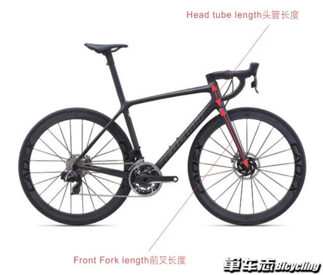 公路车车架几何数据_自行车车架结构_Reach前伸量Stack堆高