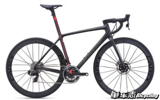 公路车车架几何数据_自行车车架结构_Reach前伸量Stack堆高