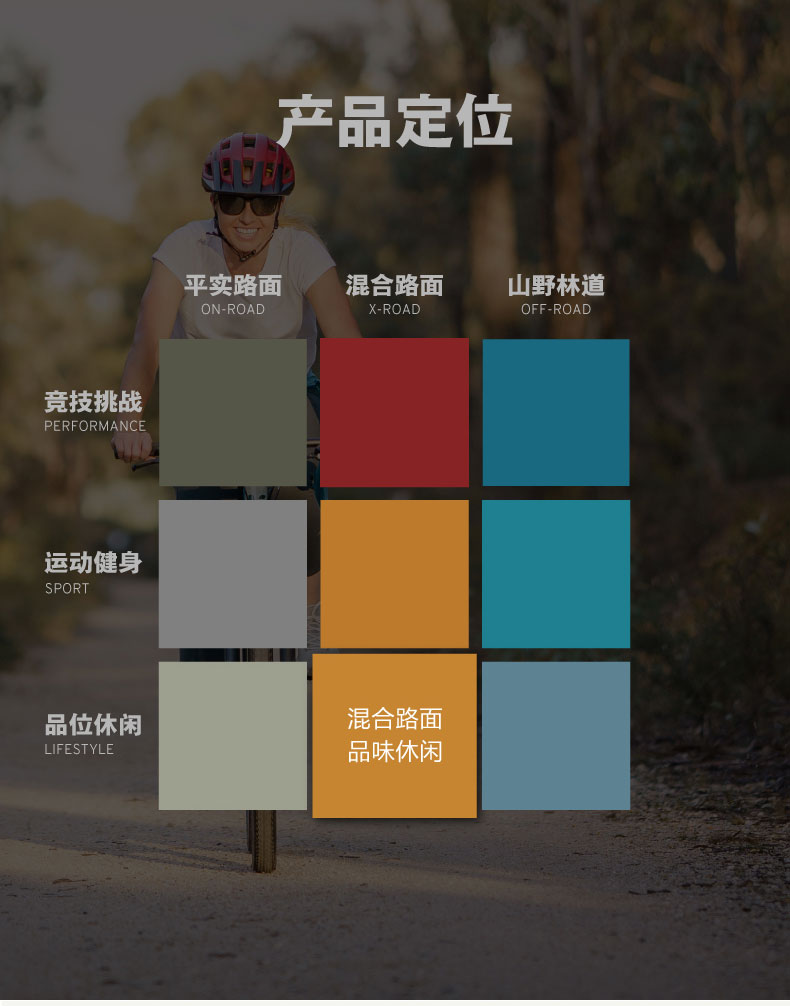 捷安特最便宜的自行车_捷安特最便宜的公路自行车_捷安特自行车贵的和便宜的区别