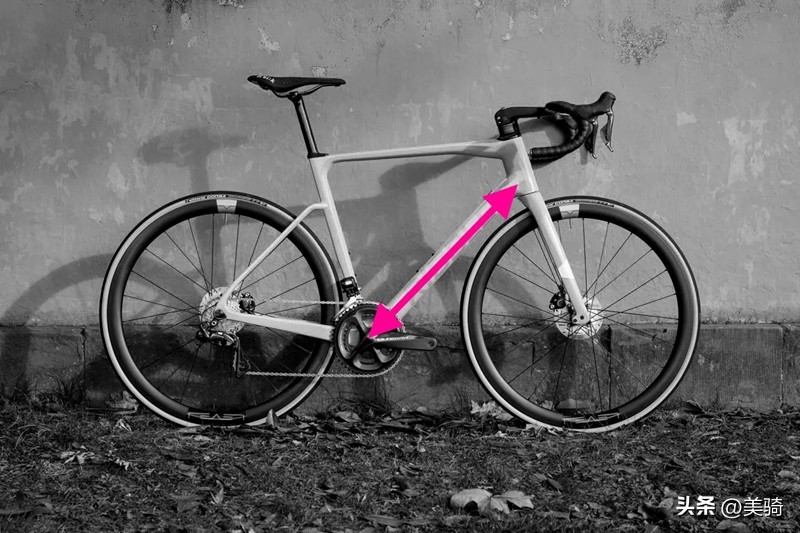 自行车车架材质类型设计_自行车零部件组成类型功能_自行车车架结构