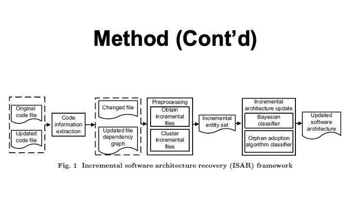 东南大学智能交通中心_东南大学智能感知_东南大学智能车论坛