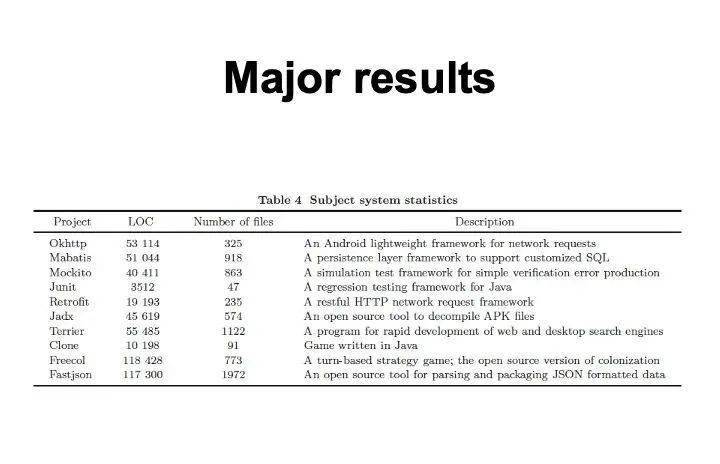 东南大学智能车论坛_东南大学智能交通中心_东南大学智能感知