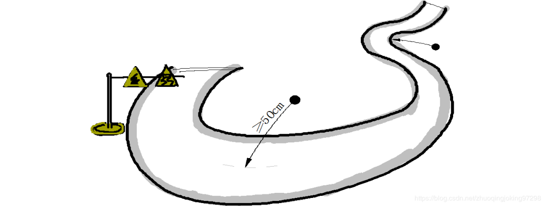 智浦杯智能车比赛怎么准备_恩智浦智能车大赛奖金_恩智浦智能车大赛规则